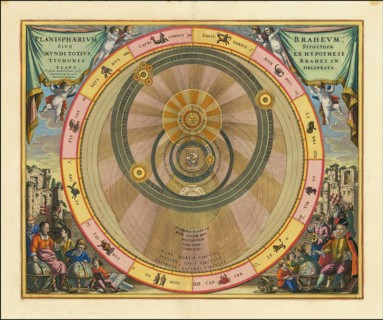 Planisphaerium Braheum, a famous historical celestial map illustrating the geo-heliocentric world