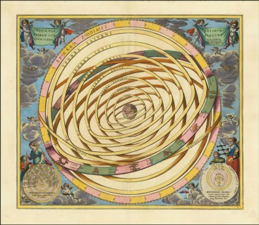 Orbium Planetarum Terram Complectentium Scenographia by Andreas Cellarius, a famous sky map that