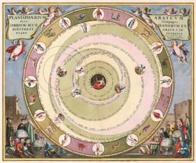 Planisphaerium of Aratos from the famous celestial atlas Harmonia Macrocosmica by Andreas Cellarius