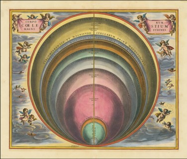 Historical sky map Corporum Coelestium Magnitudines, The sizes of celestial bodies, by Andreas