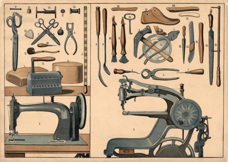 Illustration shows an antique technical diagram depicting historical working tools. The left side