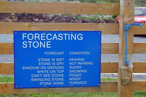 Wooden sign with blue board for humorous weather forecasting by predicting the state of the stone,
