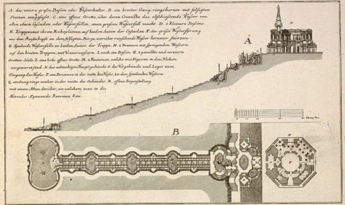 Average and floor plan of the buildings and waterworks of Karlsberg near Kassel, around 1850,