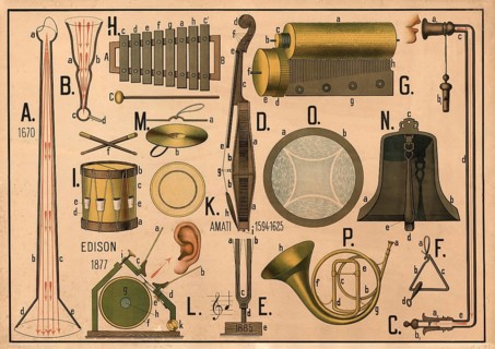 Educational board with various musical instruments and devices for sound production, instruments