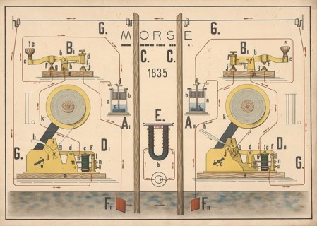 Illustration of Morse telegraphy developed in 1835, principle of electrical signal transmission and
