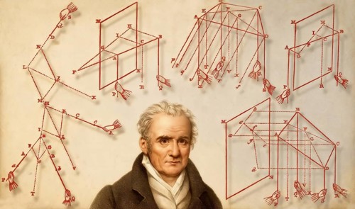 Gaspard Monge, Comte de Péluse, 1746 – 1818, French mathematician, elementary treatise on statics