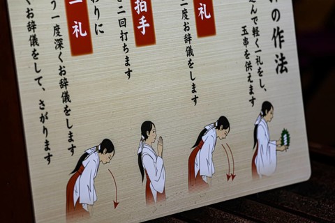 A sign in the Kobe shrine shows ritual instructions in pictures, Kobe, Hyogo, Japan
