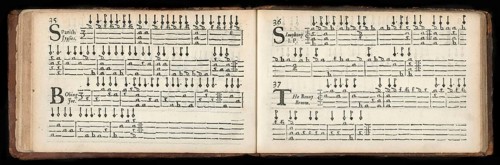 Musick's Delight on the Cithren Author, an early modern music book, first published in 1666 by John