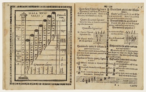 Compendium musicae latinum-germanicum, first published in 1591 by Adam Gumpelzhaimer, an early