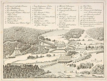 Historical view of the Libwerda spa, Lazne Libverda, in Bohemia, today the Czech Republic,