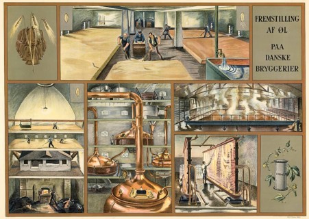 Traditional craft, beer production in a brewery in Denmark, 1930, illustration, reproduction from a