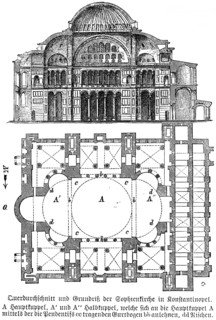 Qur'an section and floor plan of St Sophia's Church in Constantinople, Hagia Sophia in Istanbul,