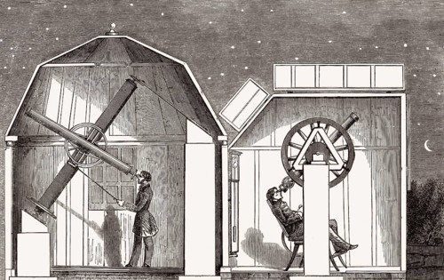 Astronomische Sternwarte, 19. Jahrhundert