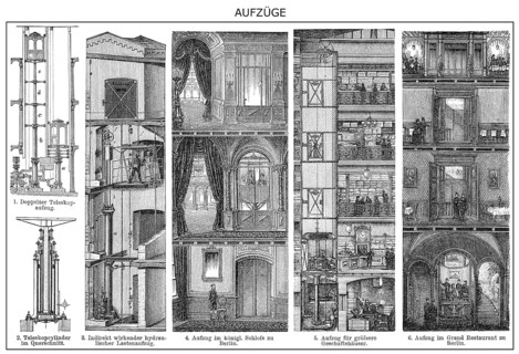 Historic illustration, lift constructions, 19th century, historische Zeichnung, Aufzüge im 19.