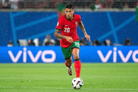 LEIPZIG, GERMANY - JUNE 18, 2024: Euro 2024 Groupe F match Portugal vs Czechia 2:1. In action Joao