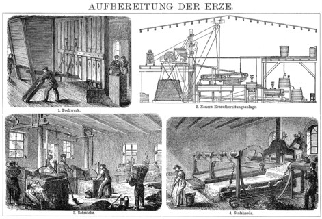 Historic illustration, 19th century, ores treatment, Aufbereitung der Erze historische Zeichnung,
