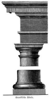 Construction form of an Etruscan column, column order, Etruscans, Etruscans, architecture, Roman