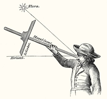 Jacob's staff, navigation instrument, 16th century