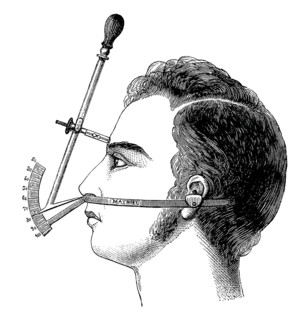 Median facial goniometer of Pierre Paul Broca, 1824 – 1880, French physician, anatomist and
