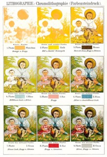 Method of chromolithography, 19th century