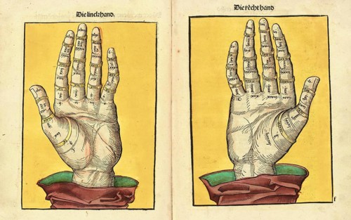Hands, old coloured woodcuts by Michael Wolgemut and Anton Koberger from incunabula The Treasure