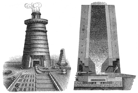 Technical processing of iron in different blast furnaces, 1894, technische Eisenverarbeitung in