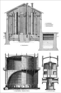 Gasworks, gas lighting, 19th century