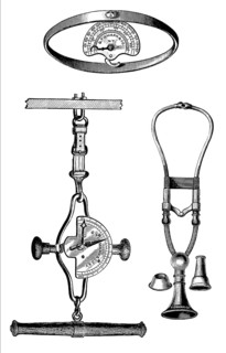 Instruments for craniometry, 19th century