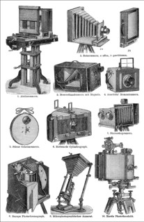 Historical cameras, 19th century