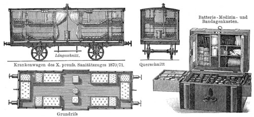 Historical illustration, 19th Century, German Ambulance Trains, deutsche Krankenzüge, historische