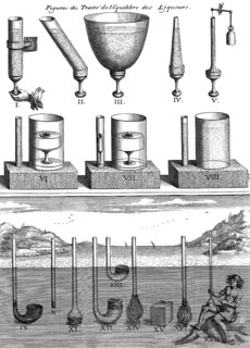 Page fromthe book Traitez de l'equilibre des liqueurs, et de la pesanteur de la masse de l'air, by