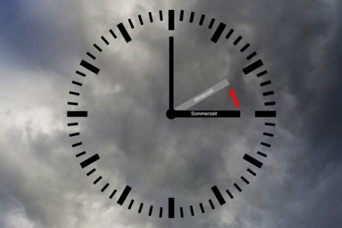 Time changeover, summer time, winter time, clock, calendar, timer, watches, planning, time,
