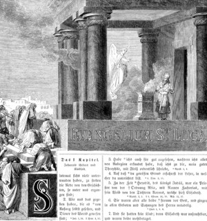 Introduction to the Gospel of Luke, New Testament, Temple, Priest, Sacrifice, Fire, Angel, Praying