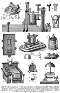 Historical Telegraphs, 1894, historische Telegrafen, 1894