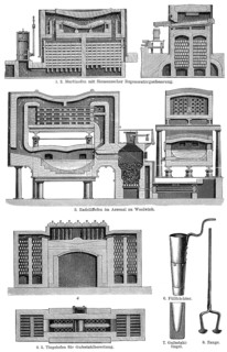 Technical processing of iron in different blast furnaces, 1894, technische Eisenverarbeitung in