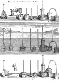 Page fromthe book Traitez de l'equilibre des liqueurs, et de la pesanteur de la masse de l'air, by