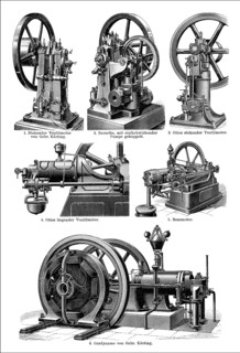 Gas engines, 19th century