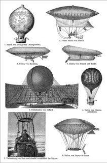 Aviation, 19th century