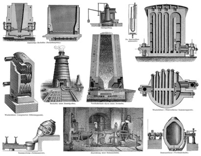 Technical processing of iron in different blast furnaces, 1894, technische Eisenverarbeitung in