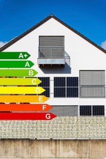 Solar panels on a house wall of a detached house in Aachen, energy efficiency classes according to