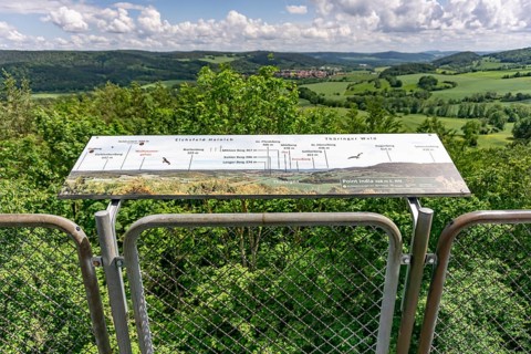 View from the observation tower of the former US military base Point India on the inner-German