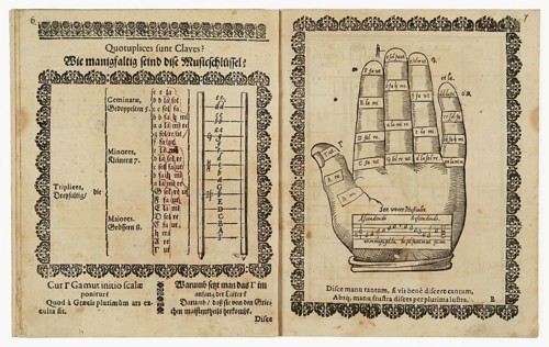 Compendium musicae latinum-germanicum, first published in 1591 by Adam Gumpelzhaimer, an early