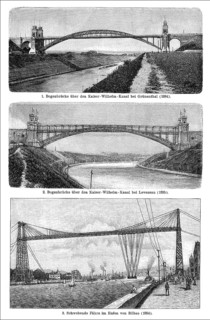 Historical bridges oft the Kiel Canal and the Puente de Vizcaya of Bilbao