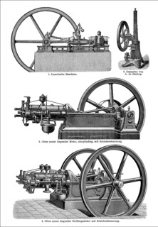 Gas engines, 19th century
