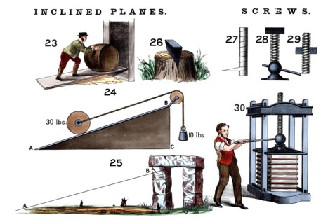 Functional principles of simple machines using the example of inclined plane and screws. 23