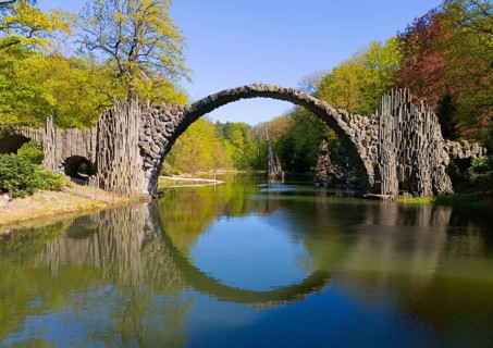 Arcaded stone bridge over a clear pond surrounded by lush green trees under a blue sky, aerial
