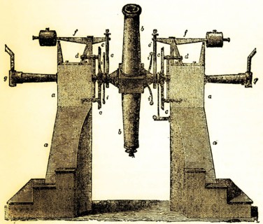 Median instrument by Danish astronomer Ole Christensen Rømer or Olaus Römer, optics, telescope,