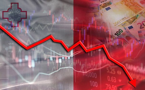 Malta financial fall on economy market. Maltese financial crisis on economic graph