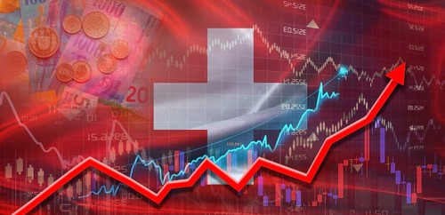 Switzerland financial growth on market graph. Switzerland economic growth on financial graph