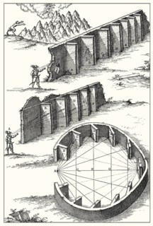 The phenomenon of echo, 1673, phonurgia nova by Athanasius Kircher, 1602- 1680, 17th-century